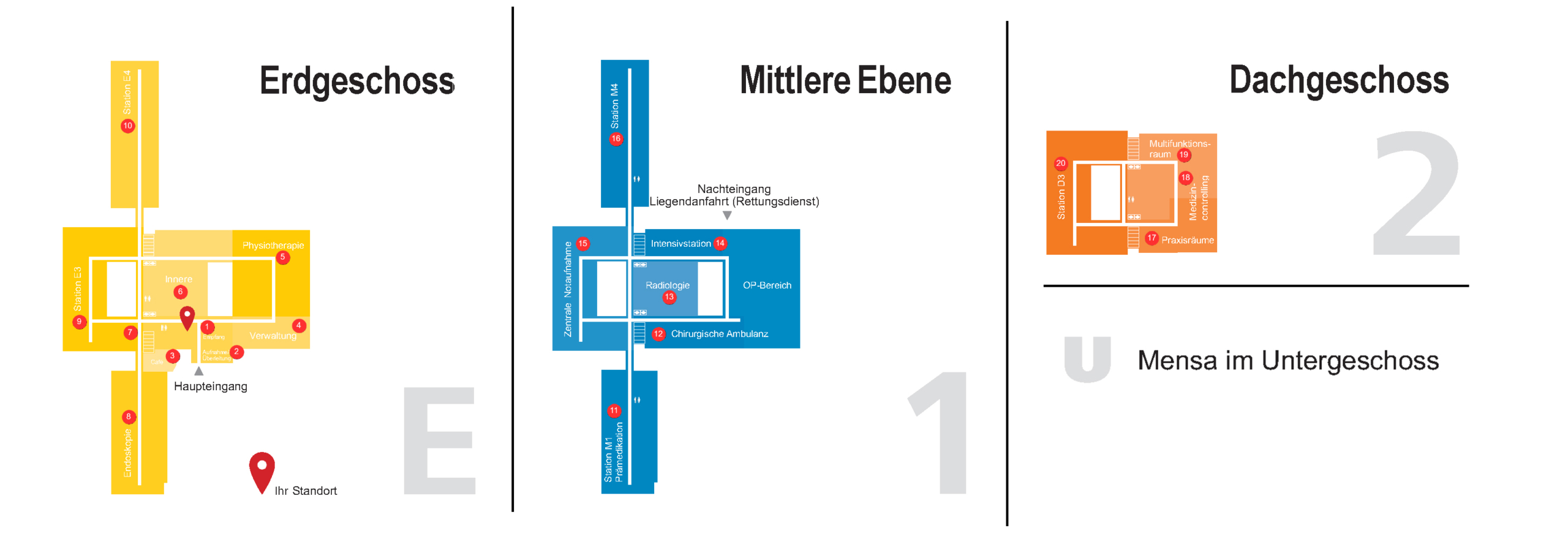 Lageplan-Ebenen